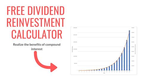 total return calculator with dividends.